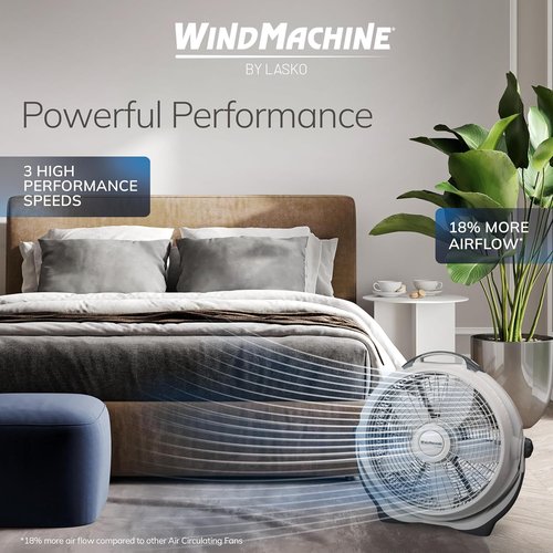 Lasko Wind Machine Fan - Powerful 20" Air Circulator with 3 Speed Settings | Gray Color