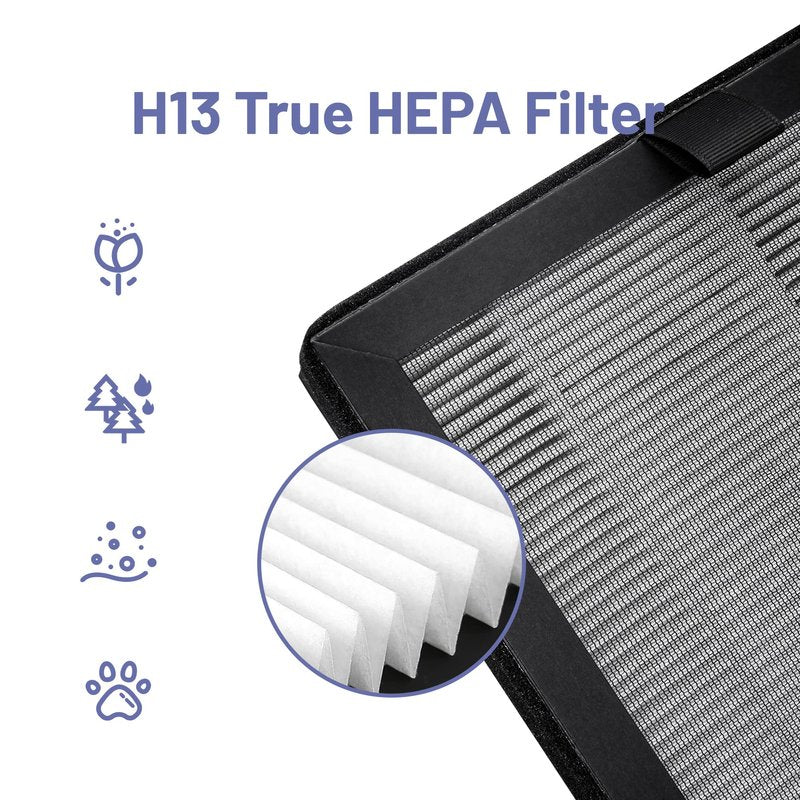 Popurure KF310 Replacecment Filter Compatible with Kenmore SMART 1500e Series Air Purifier PM3020, Part No.KF310 Filters, with 3-in-1 True HEPA Filters, 4-Pack