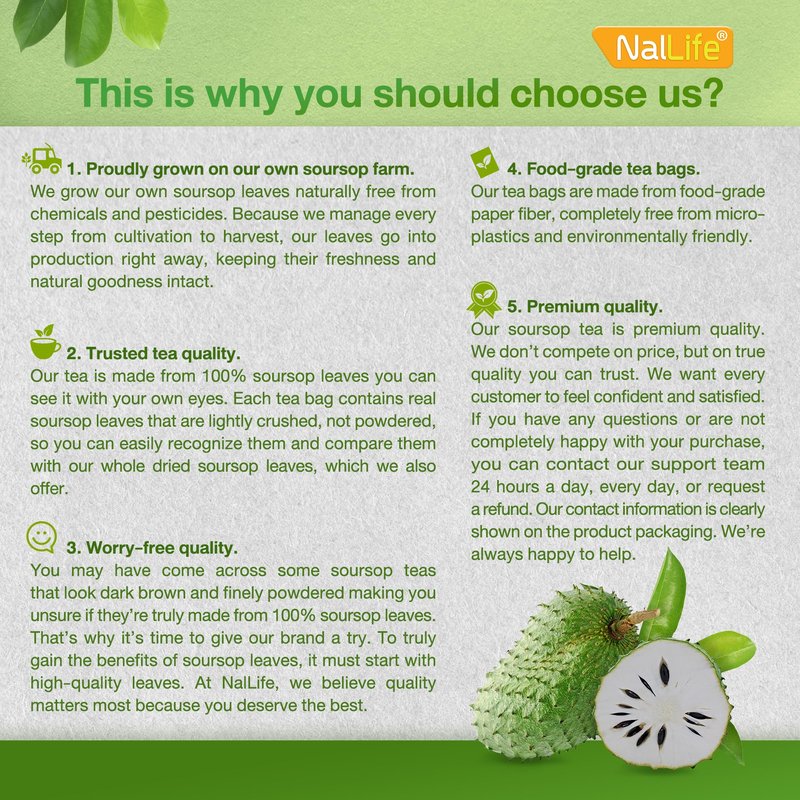 NalLife Soursop Tea Bags 40 Count Tea from 100% Soursop Leaves Caffeine Free No Sugar Added