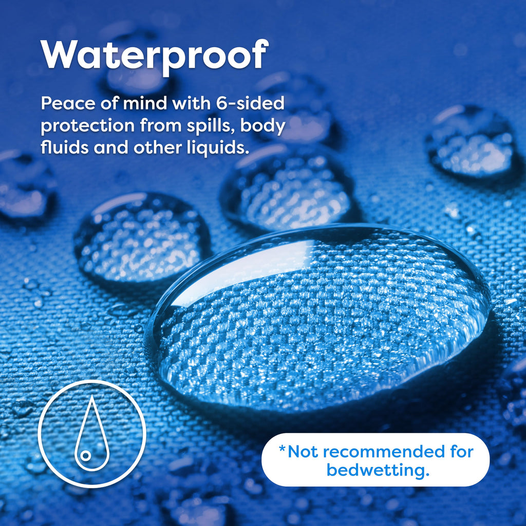 HOSPITOLOGY PRODUCTS Mattress Encasement - Zippered Bed Bug Dust Mite Proof Hypoallergenic - Sleep Defense System - California King - Waterproof - Stretchable - Standard 12" Depth - 72" W x 84" L