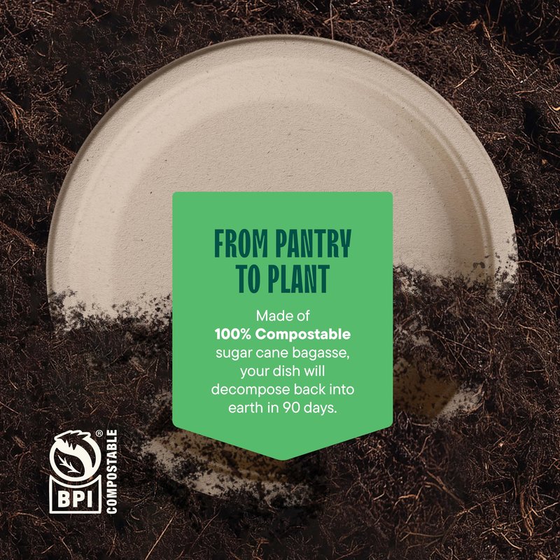 Paper Plates, 100% Compostable Heavy Duty, Disposable 7 Inch, Small Dessert Plate - [125-Pack] Eco-Friendly, Biodegradable Bagasse Natural Brown 7" Small Plates - (PFAS-Free) - (BPI Certified)