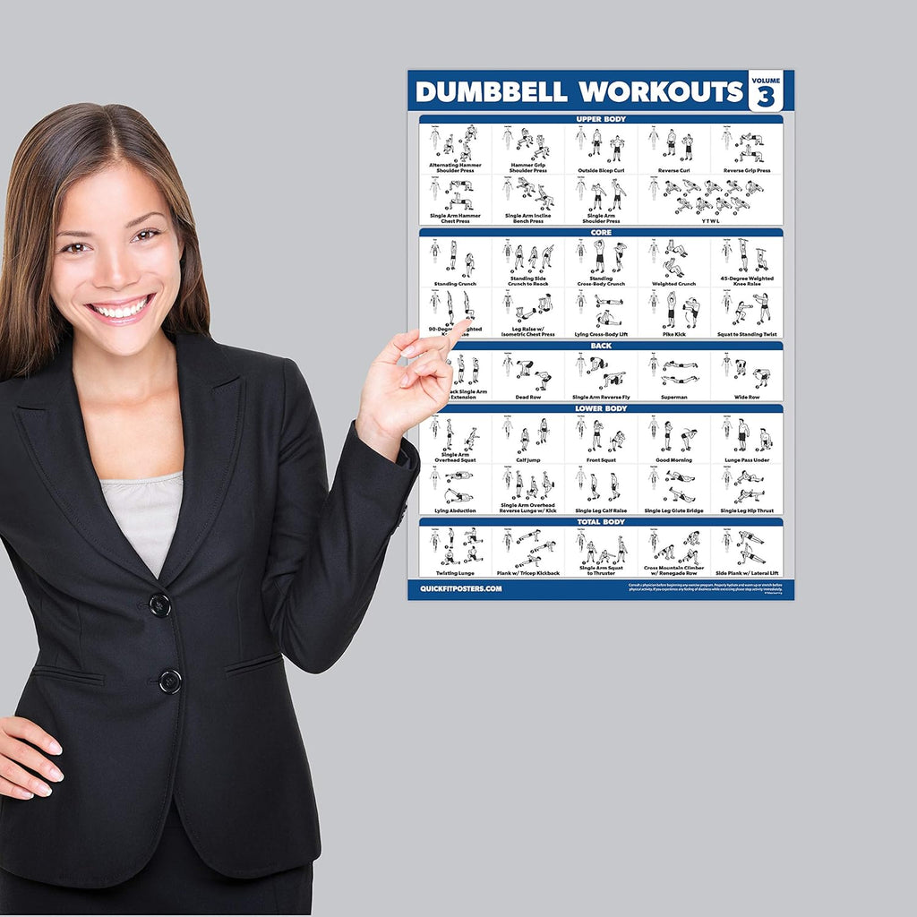 Palace Learning Dumbbell Workout Posters Set - 4-Pack with Resistance Bands Exercise Chart