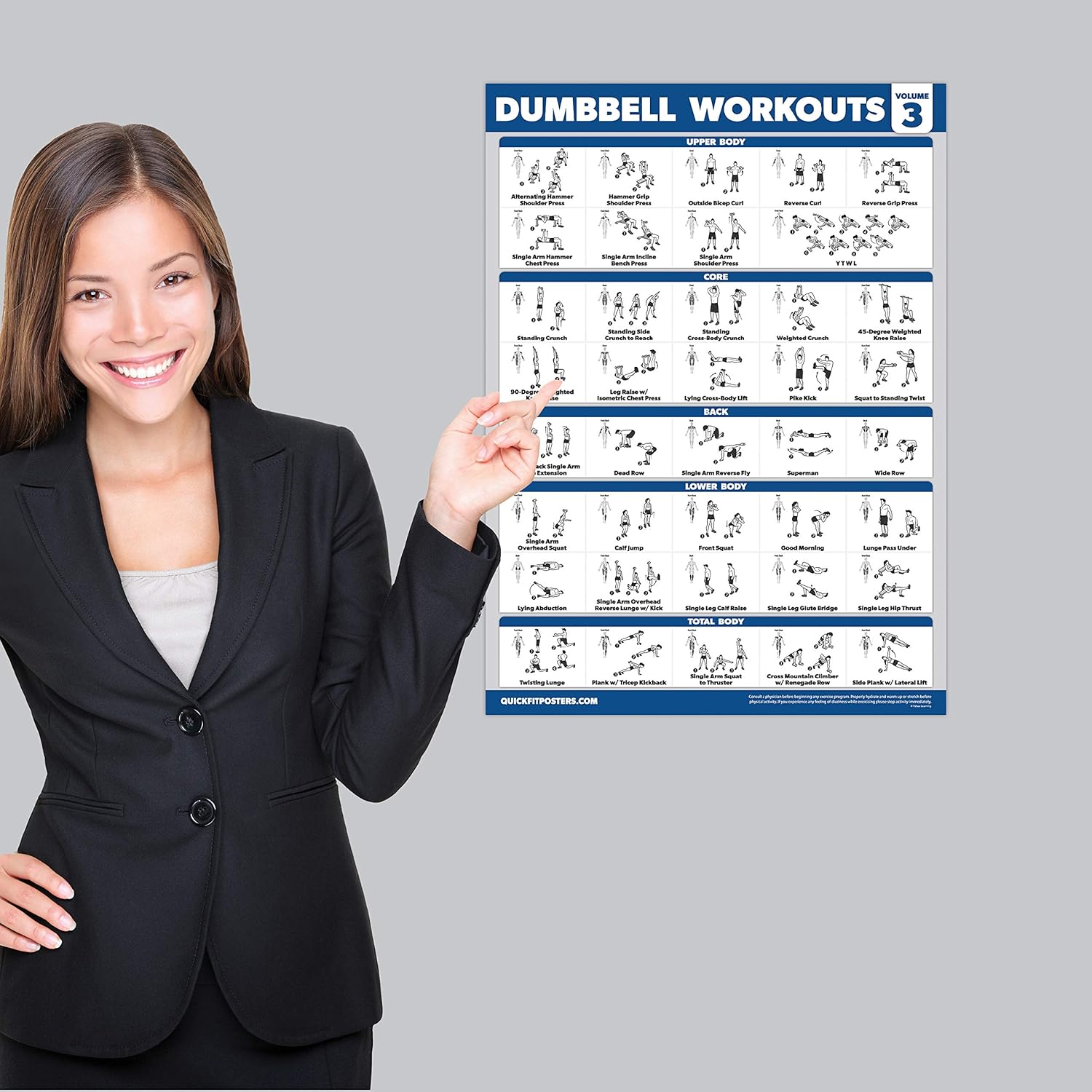 Palace Learning Dumbbell Workout Posters Set - 4-Pack with Resistance Bands Exercise Chart