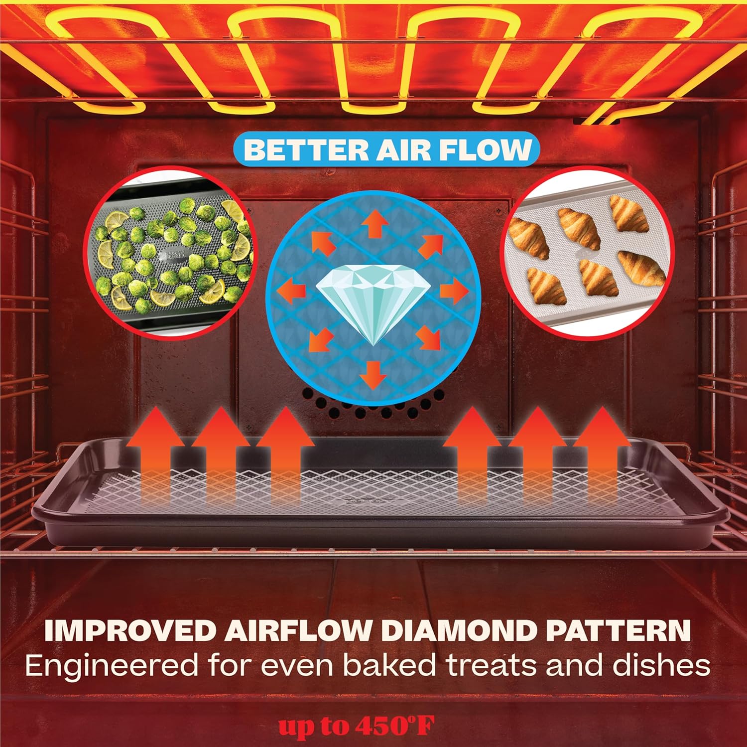 Baker's Secret Baking Sheet Pan Set - 3 Premium Cookie Sheets with Diamond Texture | Extra Thick, PFOA Free