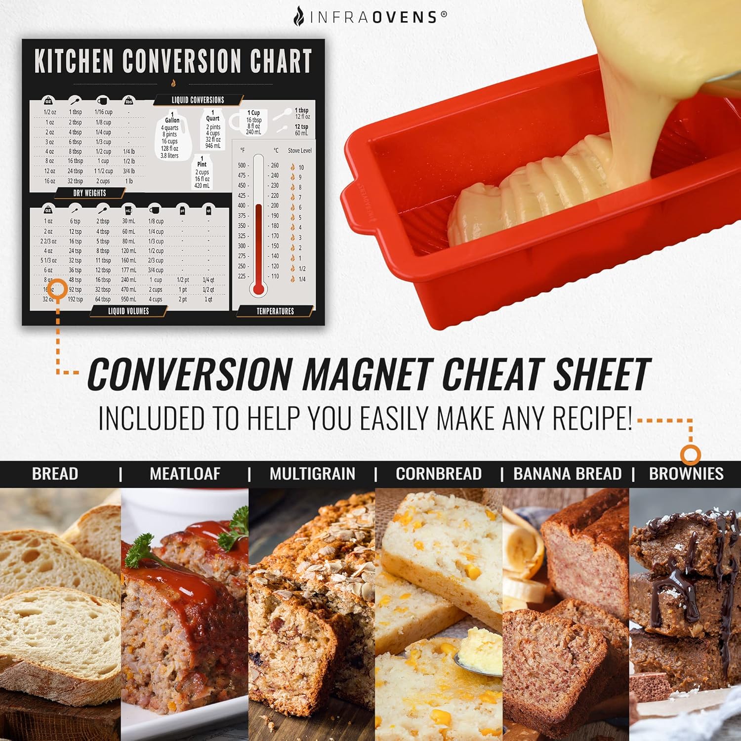 Skiennix Air Fryer Silicone Loaf Pans - Non-Stick Mini Baking Set for Bread & Meatloaf - BPA Free