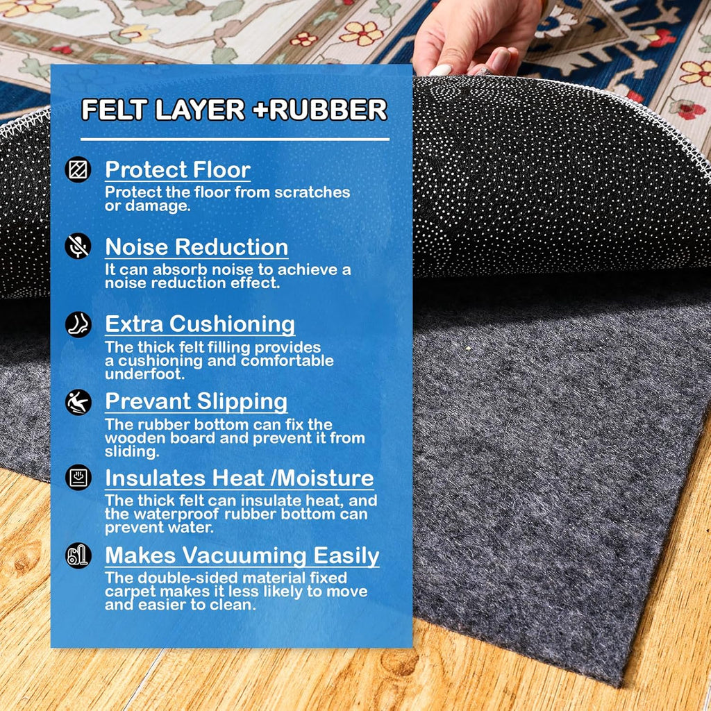 Skiennix Non-Slip Rug Pad - 100% Waterproof & Durable 5 x 7 ft for All Floor Types | Secure & Safe