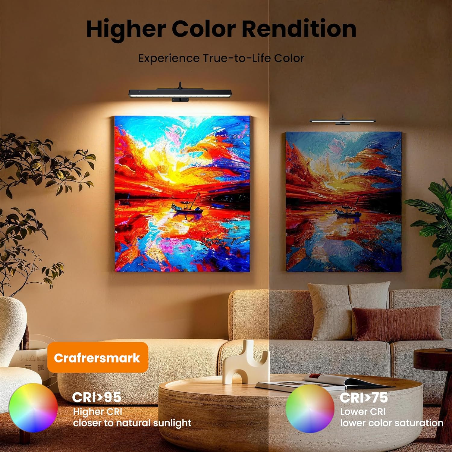 Skiennix 3-Pack Picture Light - Battery Operated 16-Inch Art Light with Dimmable Control | Black
