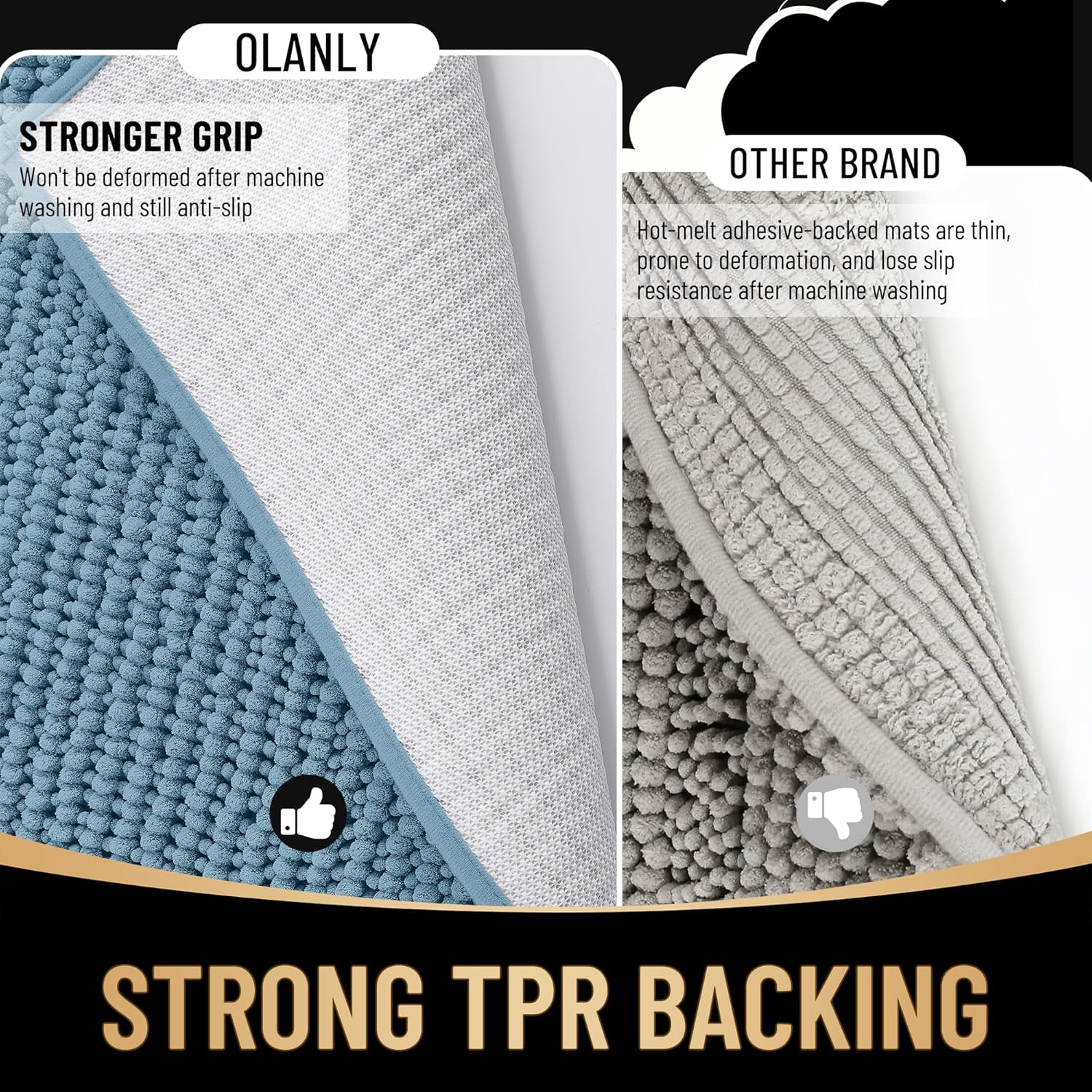 OLANLY Thick Bathroom Rugs - Extra Soft Chenille Mats with Rubber Backing | 24x16, Airy Blue