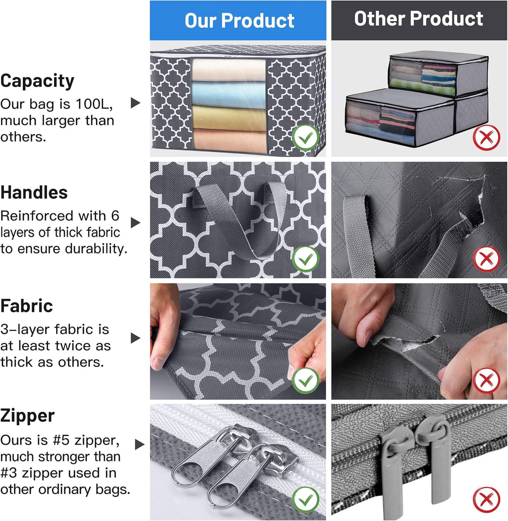 WISELIFE Storage Bags - Large Blanket and Clothes Organizer with Clear Window & Sturdy Zippers | Grey, 3 x 100L