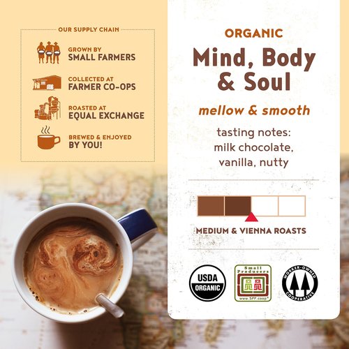 Equal Exchange Organic Ground Coffee, Mind Body Soul Bag,12 Ounce (Pack of 4)
