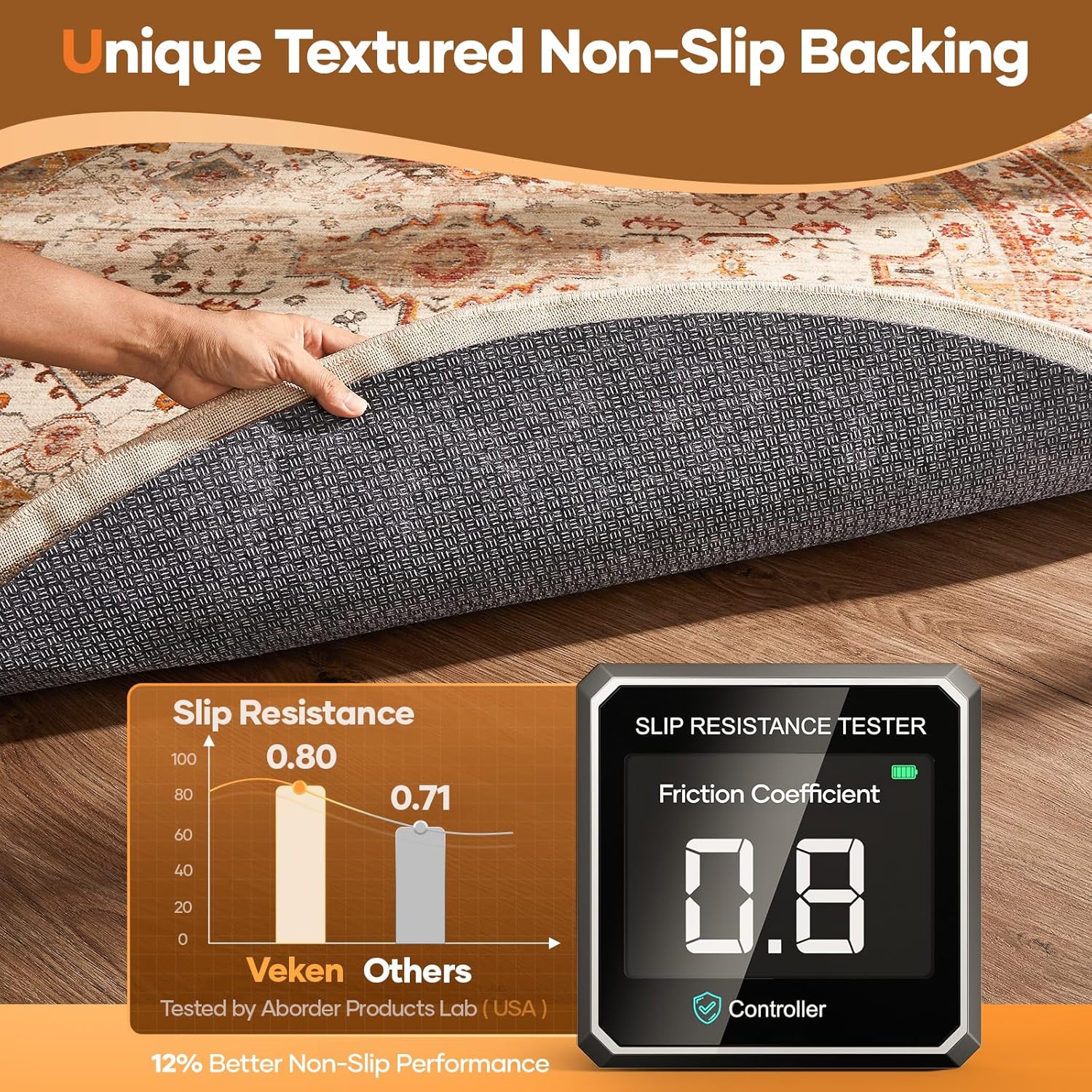 Veken 5 Ft Round Non-Slip Rug Pad - Cushioned Felt & Silicone Backing, 1/4 Inch Thick for Hardwood Floors