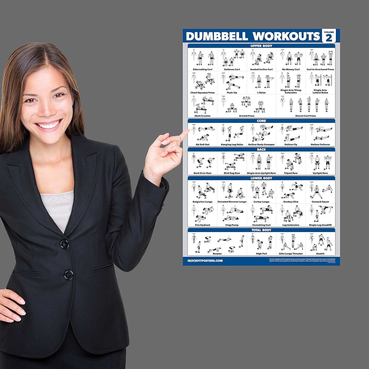 QuickFit Dumbbell Workout Exercise Poster - Laminated 18" x 24" | Volume 1 & 2 Set