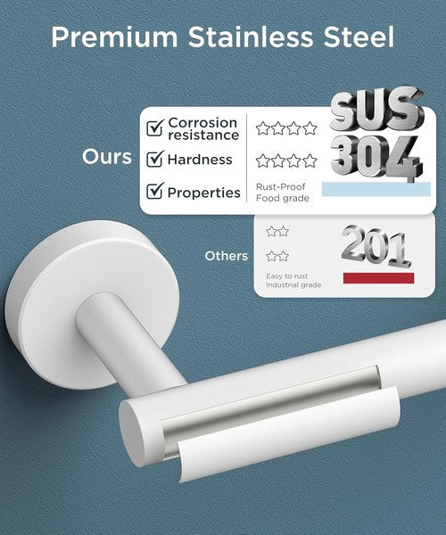 FORIOUS Toilet Paper Holder - Rustproof Stainless Steel Double Post Design | Wall-Mounted, White Finish